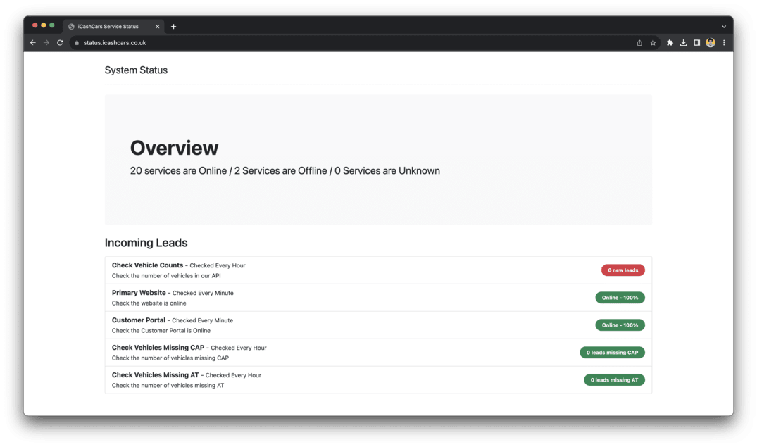 The Status Report service monitoring dashboard