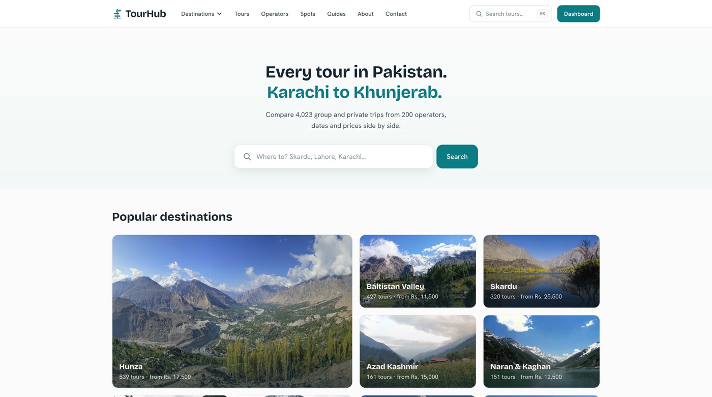 The TourHub homepage, showing tour search and popular destinations